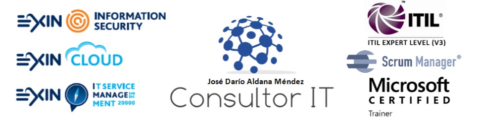 Blog Consultor IT